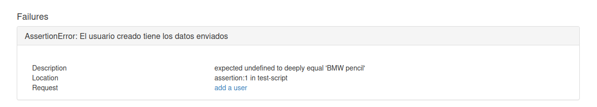 API Test Postman